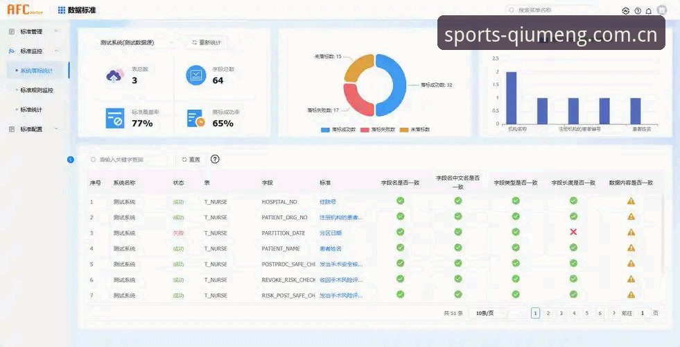 球盟会足球数据 球盟会足球数据功能升级v3.1.0版本最新动态:全新数据维度与下载安装全流程解析